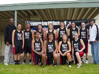 Girls 17 and Under
